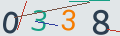 verifycode